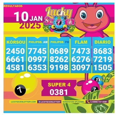wega di number korsou lucky seven lottery
